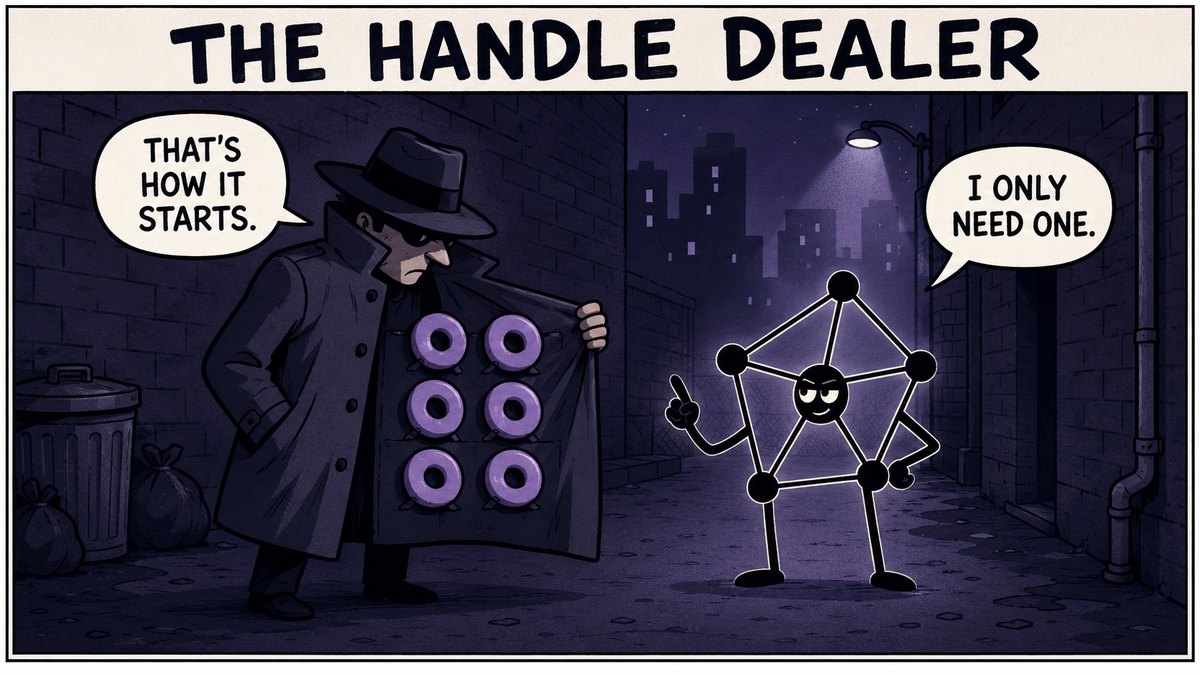 Comic 'The Handle Dealer': a trench-coat figure lined with torus 'handles' says 'That's how it starts'; a graph replies 'I only need one.'
